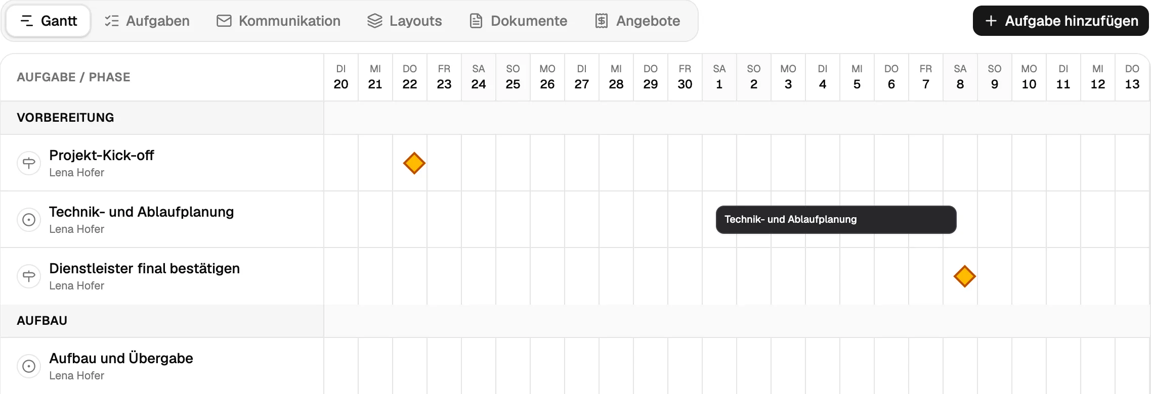 Gantt-Plan mit Aufgaben und Meilensteinen je Phase