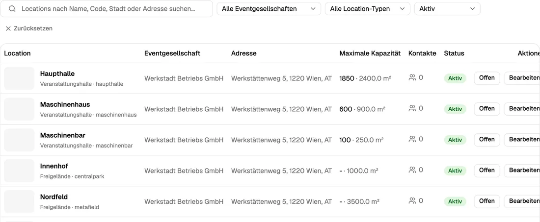 Liste der Veranstaltungsorte mit Adresse, Kapazität und Status